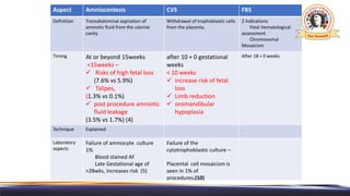 12_Prenatal_diagnotic_tests.pdf