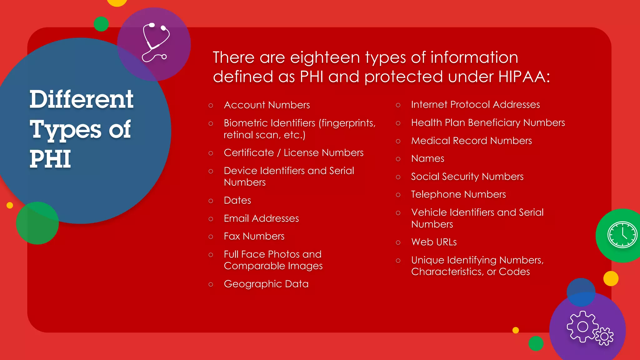 Different
Types of
PHI
○ Account Numbers
○ Biometric Identifiers (fingerprints,
retinal scan, etc.)
○ Certificate / License Numbers
○ Device Identifiers and Serial
Numbers
○ Dates
○ Email Addresses
○ Fax Numbers
○ Full Face Photos and
Comparable Images
○ Geographic Data
There are eighteen types of information
defined as PHI and protected under HIPAA:
○ Internet Protocol Addresses
○ Health Plan Beneficiary Numbers
○ Medical Record Numbers
○ Names
○ Social Security Numbers
○ Telephone Numbers
○ Vehicle Identifiers and Serial
Numbers
○ Web URLs
○ Unique Identifying Numbers,
Characteristics, or Codes
 