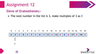 Assignment 12
Sieve of Eratosthenes:-
⮚ The next number in the list is 3, make multiples of 3 as 0
2 3 0 5 0 7 0 0 0 11 0 13 0 0 0 17 0 19 0
i
0 1 2 3 4 5 6 7 8 9 10 11 12 13 14 15 16 17 18
 