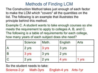 Science Math. English Arts
A 2 yrs 3 yrs 3 yrs
B 3 yrs 3 yrs 2 yrs
C 2 yrs 2 yrs 4 yrs 1 yrs
So the student needs to take:
Methods of Finding LCM
The Construction Method takes just enough of each factor
to make the LCM which "covers" all the quantities on the
list. The following is an example that illustrates the
principle behind this method.
Example C. A student wants to take enough courses so she
meets the requirement to apply to colleges A, B, and C.
The following is a table of requirements for each college,
how many years of each subject does she need?
Science-3 yr Math-3yrs English-4 yrs Arts-1yr
 