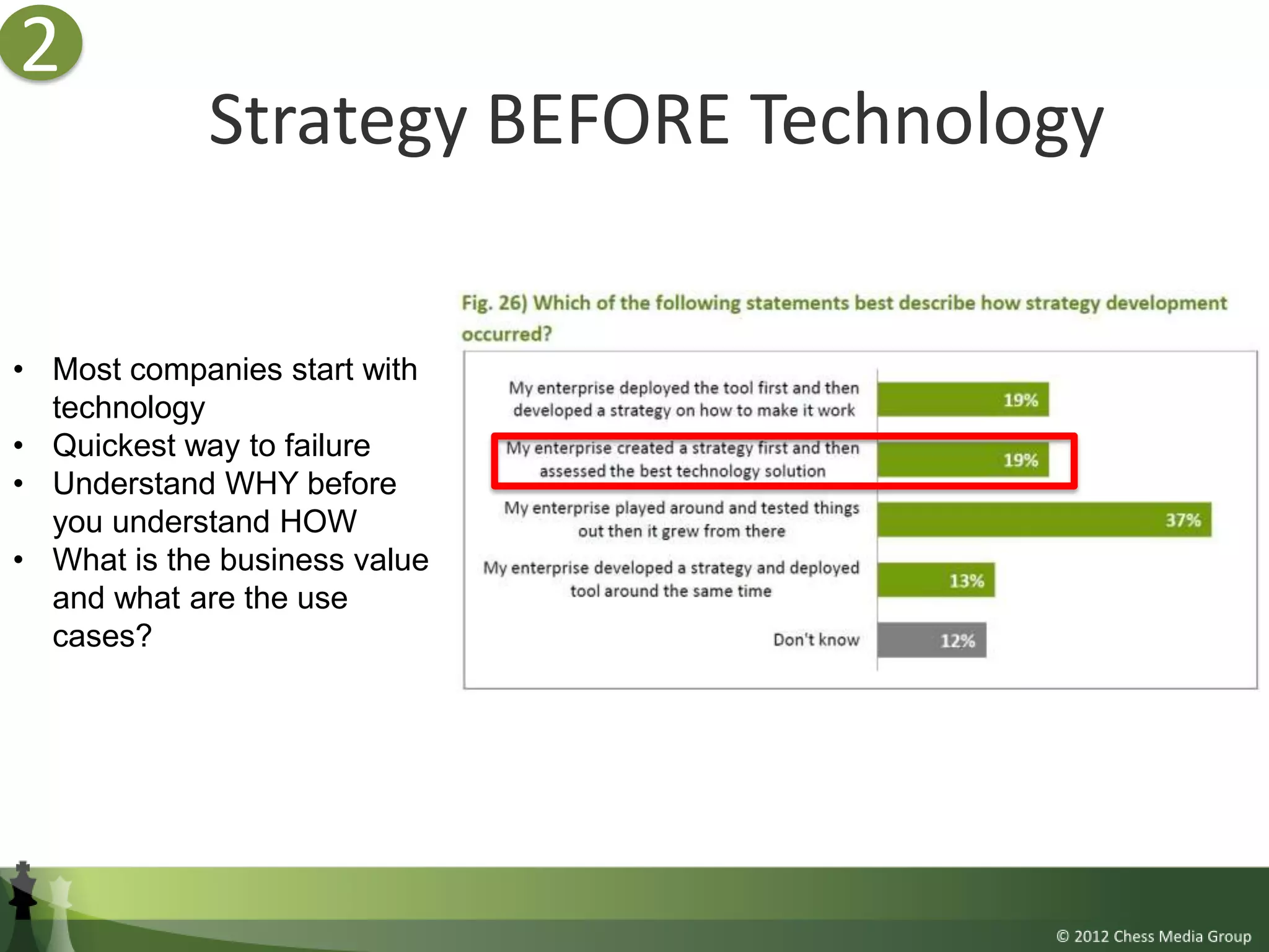 2
             Strategy BEFORE Technology


• Most companies start with
  technology
• Quickest way to failure
• Understand WHY before
  you understand HOW
• What is the business value
  and what are the use
  cases?
 