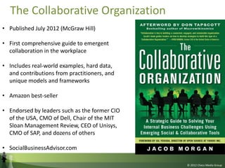 12 Principles of Collaboration | PPTX