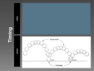 12 principles of animation | PPTX