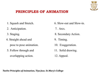 Multimedia:Twelve Principles Of Animation