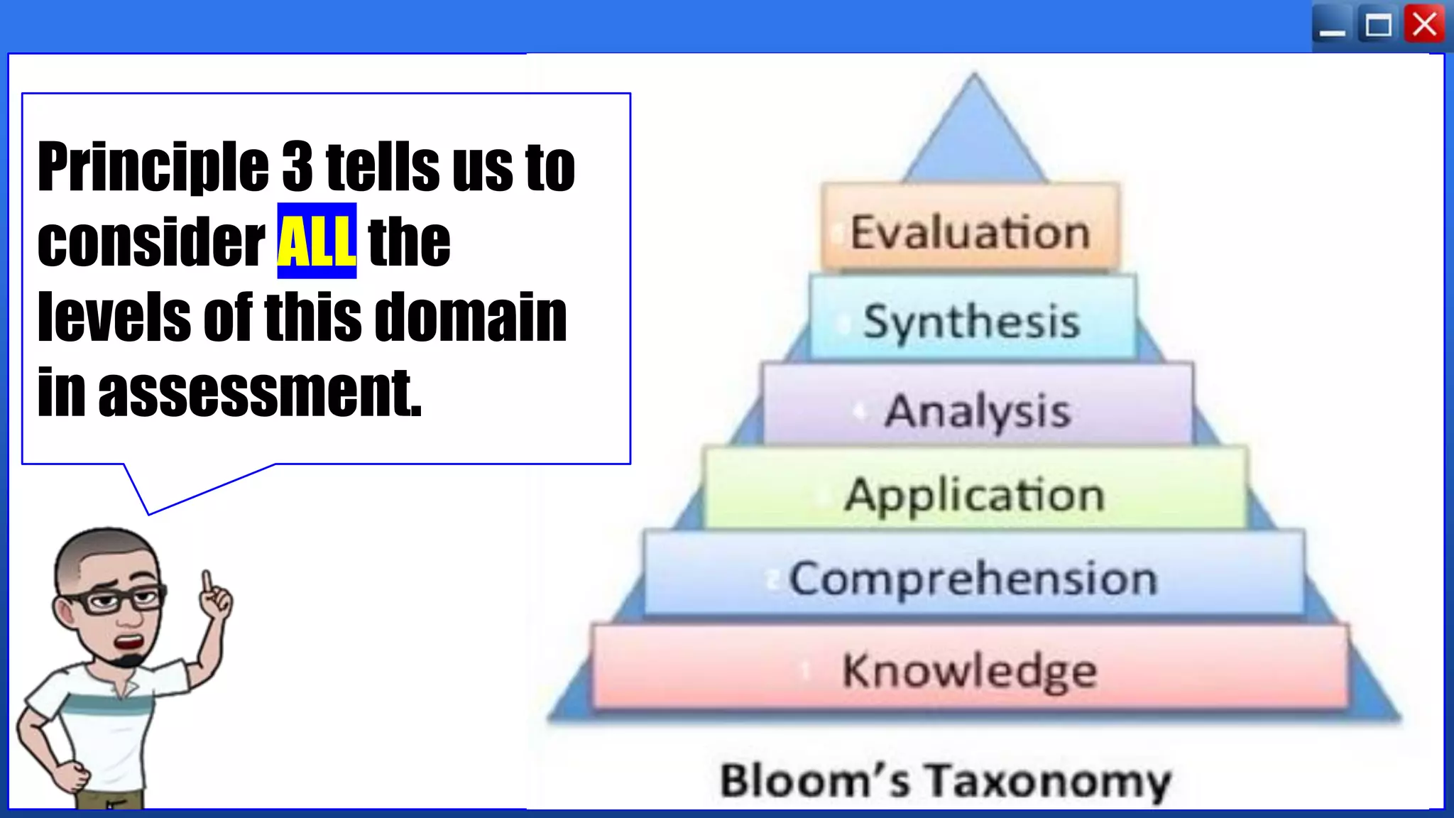 Principle 3 tells us to
consider ALL the
levels of this domain
in assessment.
 