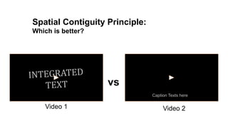12 Principles of Multimedia Design.pptx