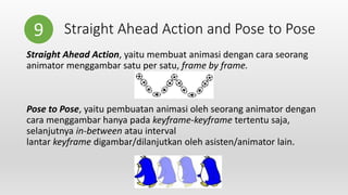 Straight Ahead Action and Pose to Pose
Straight Ahead Action, yaitu membuat animasi dengan cara seorang
animator menggambar satu per satu, frame by frame.
Pose to Pose, yaitu pembuatan animasi oleh seorang animator dengan
cara menggambar hanya pada keyframe-keyframe tertentu saja,
selanjutnya in-between atau interval
lantar keyframe digambar/dilanjutkan oleh asisten/animator lain.
9
 