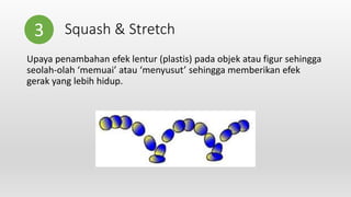 Squash & Stretch
Upaya penambahan efek lentur (plastis) pada objek atau figur sehingga
seolah-olah ‘memuai’ atau ‘menyusut’ sehingga memberikan efek
gerak yang lebih hidup.
3
 