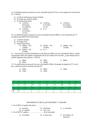PROBLEMAS PROPUESTOS DE FÍSICA