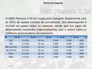 03/04/2017 14
Técnico de Suporte
O AMD Phenom II X4 foi criado para competir diretamente com
os CPUs de quatro núcleos da concorrente. Seu desempenho é
incrível em quase todos os aspectos, sendo que em jogos ele
desempenha resultados impressionantes, que o coloca entre os
melhores processadores do momento.
 