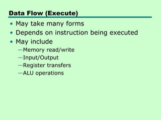 Data Flow (Execute)
• May take many forms
• Depends on instruction being executed
• May include
  —Memory read/write
  —Input/Output
  —Register transfers
  —ALU operations
 
