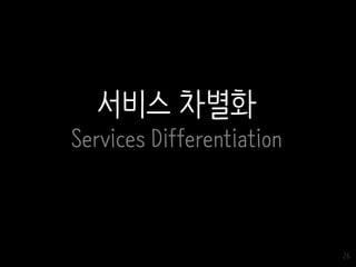 26
서비스 차별화
Services Differentiation
 