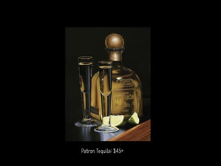 Patron Tequila: $45+
 