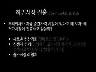  우리회사가 지금 중간가격 시장에 있다고 해 보자. 왜
저가시장에 진출하고 싶을까?
 새로운 성장기회(월마트도 잘되는데)
 경쟁자 견제(경쟁자가 고가시장 못가게, 저가시장
경쟁자로부터 공격받았을 때 반격)
 중가시장의 침체.
하위시장 진출 Down-market stretch
 