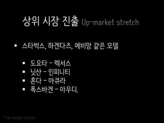 스타벅스, 하겐다즈, 에비앙 같은 모델
 도요타 – 렉서스
 닛산 – 인피니티
 혼다 – 아큐라
 폭스바겐 – 아우디.
* Up-market stretch
상위 시장 진출 Up-market stretch
 