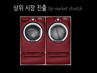 상위 시장 진출 Up-market stretch
 