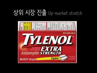 상위 시장 진출 Up-market stretch
 