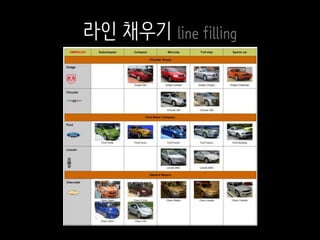 라인 채우기 line filling
 
