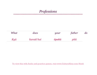 Professions

What

does

your

father

Kyā

karatē hai

āpakā

pitā

To view this with Audio and practice games, visit www.CultureAlley.com/Hindi

do

 