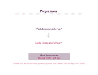Professions

What does your father do?

Āpakē pitā kyā karatē hai?

Question structure
Subject first | Verb last
To view this with Audio and practice games, visit www.CultureAlley.com/Hindi

 