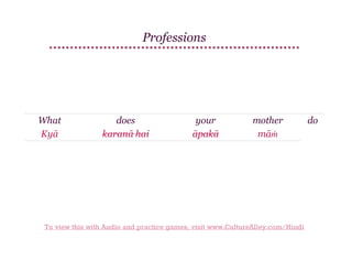 Professions

What
Kyā

does
karanā hai

your
āpakā

mother
māṁ

To view this with Audio and practice games, visit www.CultureAlley.com/Hindi

do

 