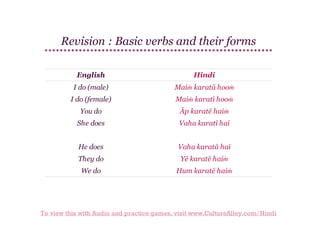 Revision : Basic verbs and their forms
English

Hindi

I do (male)

Maiṁ karatā hooṁ

I do (female)

Maiṁ karatī hooṁ

You do

Āp karatē haiṁ

She does

Vaha karatī haī

He does

Vaha karatā haī

They do

Yē karatē haiṁ

We do

Hum karatē haiṁ

To view this with Audio and practice games, visit www.CultureAlley.com/Hindi

 
