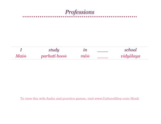 Professions

I
Maiṁ

study
parhatī hooṁ

in
mēṁ

____
____

school
vidyālaya

To view this with Audio and practice games, visit www.CultureAlley.com/Hindi

 