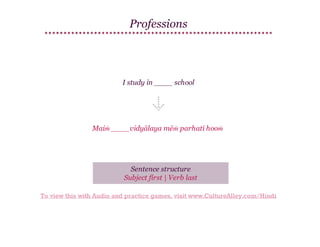 Professions

I study in ____ school

Maiṁ ____vidyālaya mēṁ parhatī hooṁ

Sentence structure
Subject first | Verb last
To view this with Audio and practice games, visit www.CultureAlley.com/Hindi

 
