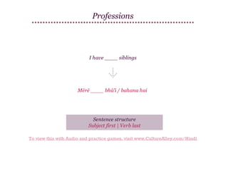 Professions

I have ____ siblings

Mērē ____ bhā'ī / bahana hai

Sentence structure
Subject first | Verb last
To view this with Audio and practice games, visit www.CultureAlley.com/Hindi

 