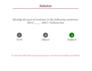 Solution

Identify the part of sentence in the ​
following sentences
Mērē ____ bhā'ī / bahana hai

1

2

3

Verb

Object

Subject

To view this with Audio and practice games, visit www.CultureAlley.com/Hindi

 