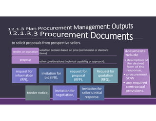 selection decision based on price (commercial or standard 
items)
tender, or quotation 
other considerations (technical capability or approach). 
proposal 
request for 
information 
(RFI), 
invitation for 
bid (IFB),
request for 
proposal 
(RFP),
Request for 
quotation 
(RFQ), 
tender notice, 
invitation for 
negotiation, 
invitation for 
seller’s initial 
response. 
 