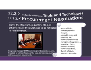 clarify the structure, requirements, and 
other terms of the purchases to be reflected 
in Final contract.
responsibilities, 
authority to make 
changes, 
applicable terms and 
governing law,
technical and business 
management approaches, 
proprietary rights, 
contract financing, 
technical solutions, 
Overall schedule, 
payments, and price. 
The project manager &PM team may provide assistance, and,
if needed, to add clarification of the project’s technical, quality,
and management requirements.
 