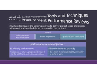 structured review of the seller’s progress to deliver project scope and quality, 
within cost and on schedule, as compared to the contract.
review of 
seller‐prepared 
documentation 
buyer inspections quality audits conducted
performance review objective :
to identify performance
• successes or failures, progress with respect 
to the pSOW, and contract noncompliance
allow the buyer to quantify
• the seller’s demonstrated ability or inability 
to perform work. 
 
