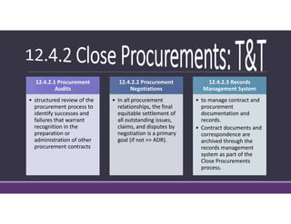 12.4.2.1 Procurement 
Audits
• structured review of the 
procurement process to 
identify successes and 
failures that warrant 
recognition in the 
preparation or 
administration of other 
procurement contracts 
• structured review of the 
procurement process to 
identify successes and 
failures that warrant 
recognition in the 
preparation or 
administration of other 
procurement contracts 
12.4.2.2 Procurement 
Negotiations
• In all procurement 
relationships, the final 
equitable settlement of 
all outstanding issues, 
claims, and disputes by 
negotiation is a primary 
goal (if not >> ADR).
• In all procurement 
relationships, the final 
equitable settlement of 
all outstanding issues, 
claims, and disputes by 
negotiation is a primary 
goal (if not >> ADR).
12.4.2.3 Records 
Management System
• to manage contract and 
procurement 
documentation and 
records. 
• Contract documents and 
correspondence are 
archived through the 
records management 
system as part of the 
Close Procurements 
process.
• to manage contract and 
procurement 
documentation and 
records. 
• Contract documents and 
correspondence are 
archived through the 
records management 
system as part of the 
Close Procurements 
process.
 