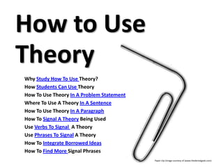 How to Use
Theory
Why Study How To Use Theory?
How Students Can Use Theory
How To Use Theory In A Problem Statement
Where To Use A Theory In A Sentence
How To Use Theory In A Paragraph
How To Signal A Theory Being Used
Use Verbs To Signal A Theory
Use Phrases To Signal A Theory
How To Integrate Borrowed Ideas
How To Find More Signal Phrases
Paper clip (Image courtesy of (www.thedentalgeek.com)

 