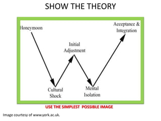 Problem Statement 12 (Proof) - Use of authoritative support (or How to ...