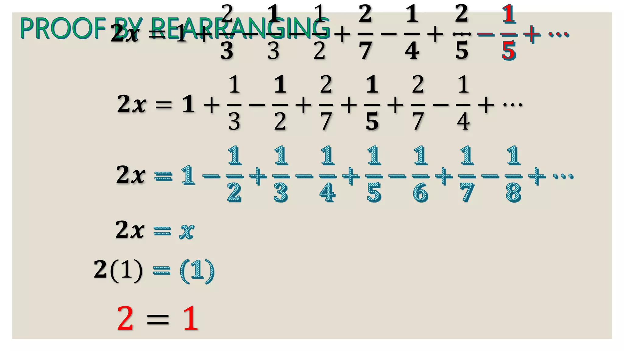 𝟐𝒙
𝟐𝒙 = 1 +
2
𝟑
−
𝟏
3
−
1
2
+
𝟐
𝟕
−
𝟏
𝟒
+ ⋯
𝟐𝒙 = 𝟏 +
1
3
−
𝟏
2
+
2
7
+
𝟏
𝟓
+
2
7
−
1
4
+ ⋯
𝟐
𝟓
𝟐𝒙
𝟐(1)
=
 