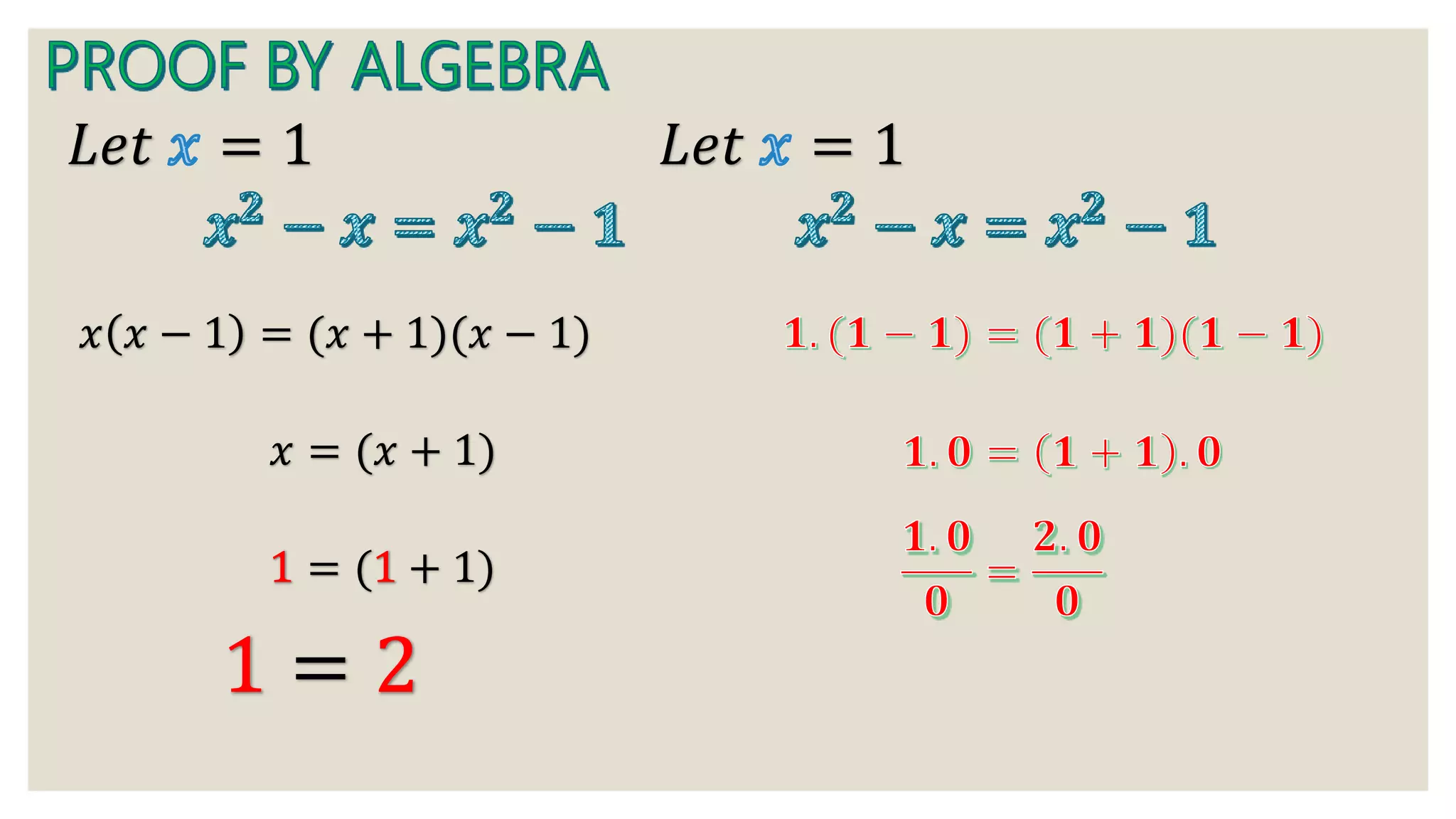 𝐿𝑒𝑡 = 1
𝑥 𝑥 − 1 = (𝑥 + 1)(𝑥 − 1)
= ( + 1)
𝑥 = (𝑥 + 1)
=
𝐿𝑒𝑡 = 1
 