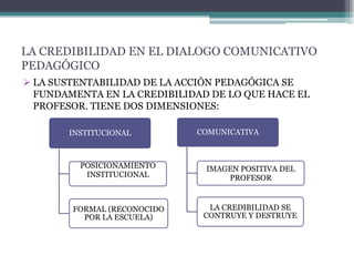 la interacción con esa “estructura” social es donde el profesor se convierte en protagonista.