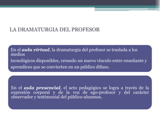 La conversación es una cualidad humana que permite dirimir controversias y llegar a acuerdos para hacer, no implica altos  niveles intelectuales ni academicismos: es un recurso de la experiencia humana que siempre ha reconocido que un mal acuerdo siempre es mejor que una buena guerra.SESIÓN 8: LA PRAXIS COMUNICATIVA EN EL AULA