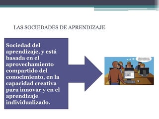 TAMBIEN PUEDES CONSULTAR EN: http://www.slideshare.net/search/slideshow?q=COMUNICACION+EDUCATIVAUNID. (2010). Comunicación educativa. Ciudad de México: Universidad Interamericana para el Desarrollo.BIBLIOGRAFÍA