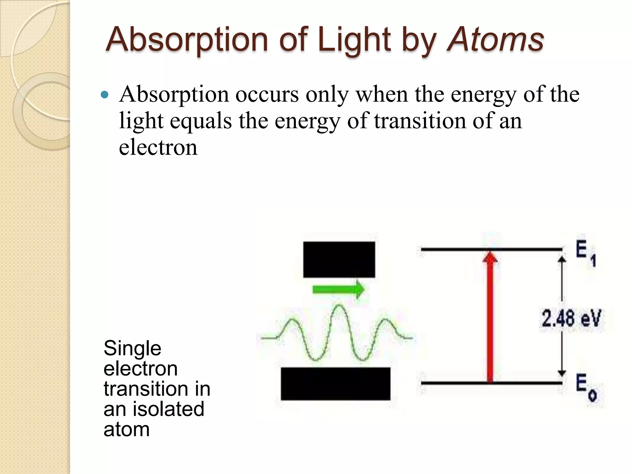 Absorption of Light by Atoms
   Absorption occurs only when the energy of the
    light equals the energy of transition of an
    electron




Single
electron
transition in
an isolated
atom
 