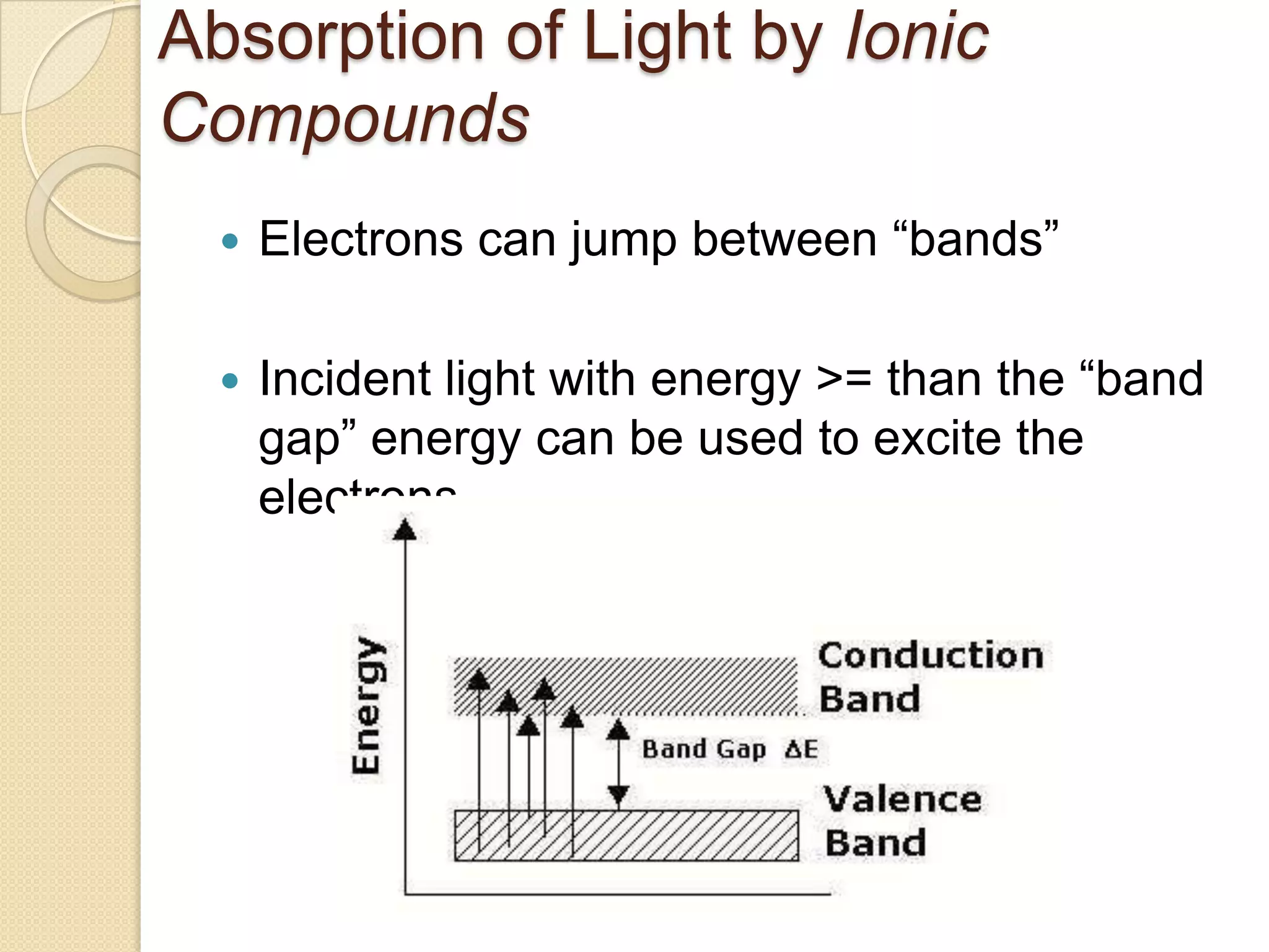 Absorption of Light by Ionic
Compounds
     Electrons can jump between “bands”

     Incident light with energy >= than the “band
      gap” energy can be used to excite the
      electrons
 