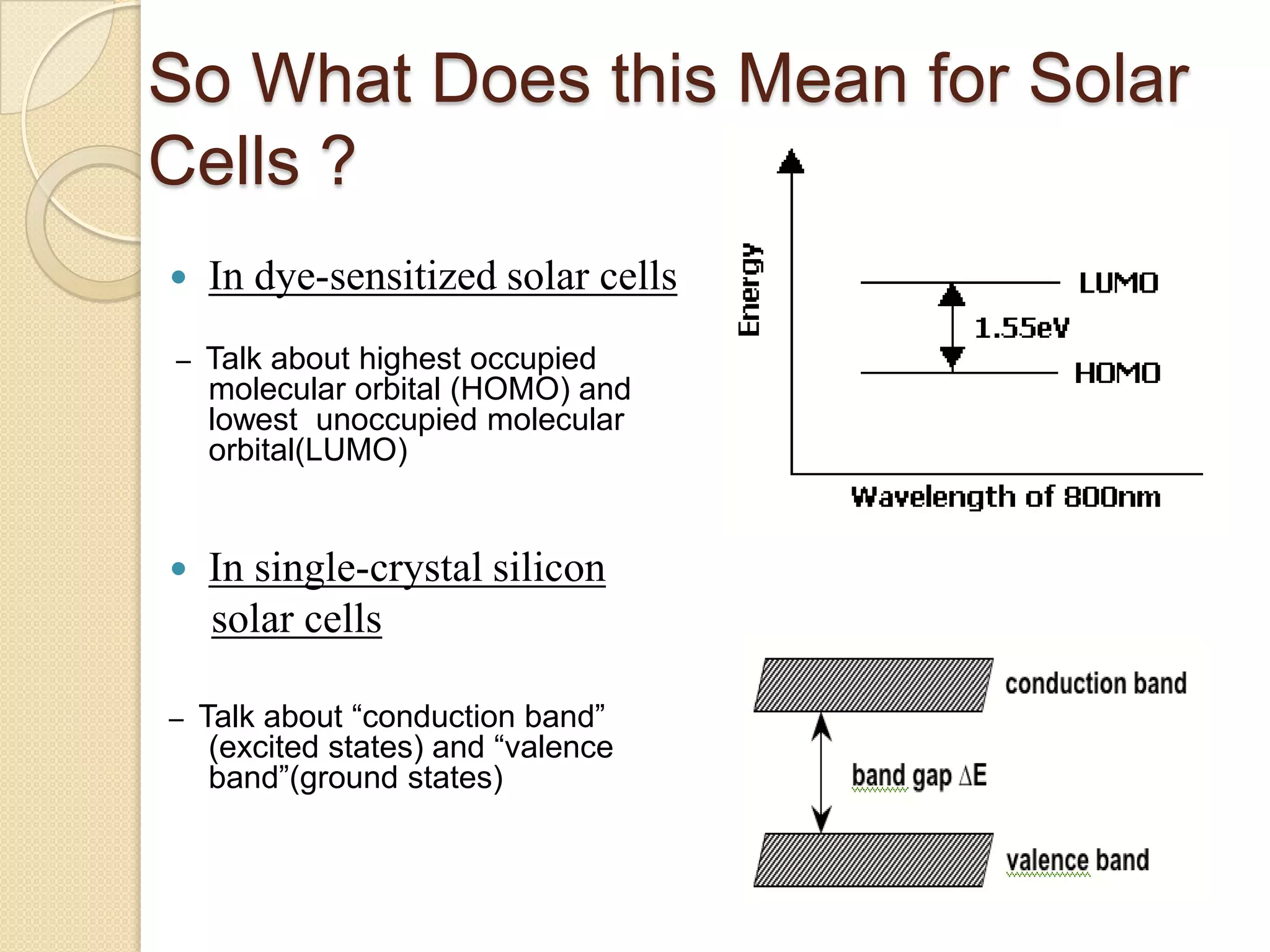 So What Does this Mean for Solar
Cells ?
   In dye-sensitized solar cells
– Talk about highest occupied
    molecular orbital (HOMO) and
    lowest unoccupied molecular
    orbital(LUMO)


   In single-crystal silicon
    solar cells

– Talk about “conduction band”
    (excited states) and “valence
    band”(ground states)
 