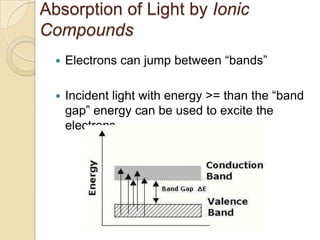 Solar Energy-DSSC technology | PPTX