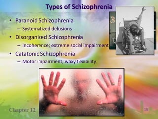Positive Versus Negative SymptomsNegative symptomsMore likely a gradual onsetSevere intellectual impairmentsPoorer response to antipsychotic medication