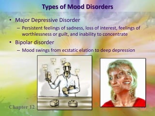 Mood Disorders Characterized by disturbance in expressed emotions