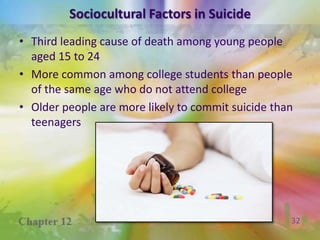 Risk Factors in SuicideFeelings of depression, hopelessnessStressful life eventsAnxiety over “discovery”Poor problem solverFamilial experience with psychological disorders and/or suicide