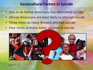 Sociocultural Factors in SuicideThird leading cause of death among young people aged 15 to 24More common among college students than people of the same age who do not attend collegeOlder people are more likely to commit suicide than teenagers