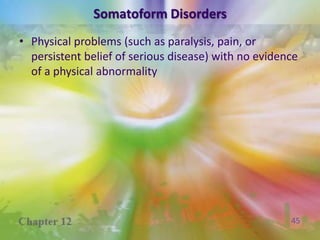 Somatoform Disorders